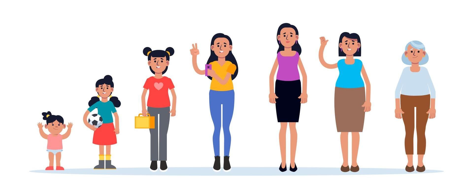 EVOLUTION DE LA VIE D'UNE FEMME